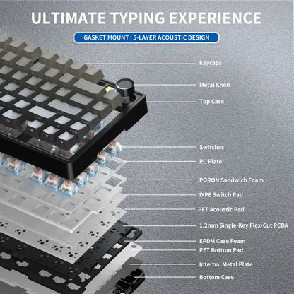 7KEYS BJ75 Compact Wireless Mechanical Gaming Keyboard - 75% Layout, RGB Lights, Gasket-Mount, Volume Knob, Tri-Mode Connection (Bluetooth 5.0-2.4G-USB-C), Hot-Swappable Switches, Side Lighting, Stable, Silicone Pad, Batteries Included, for Pc/Mac